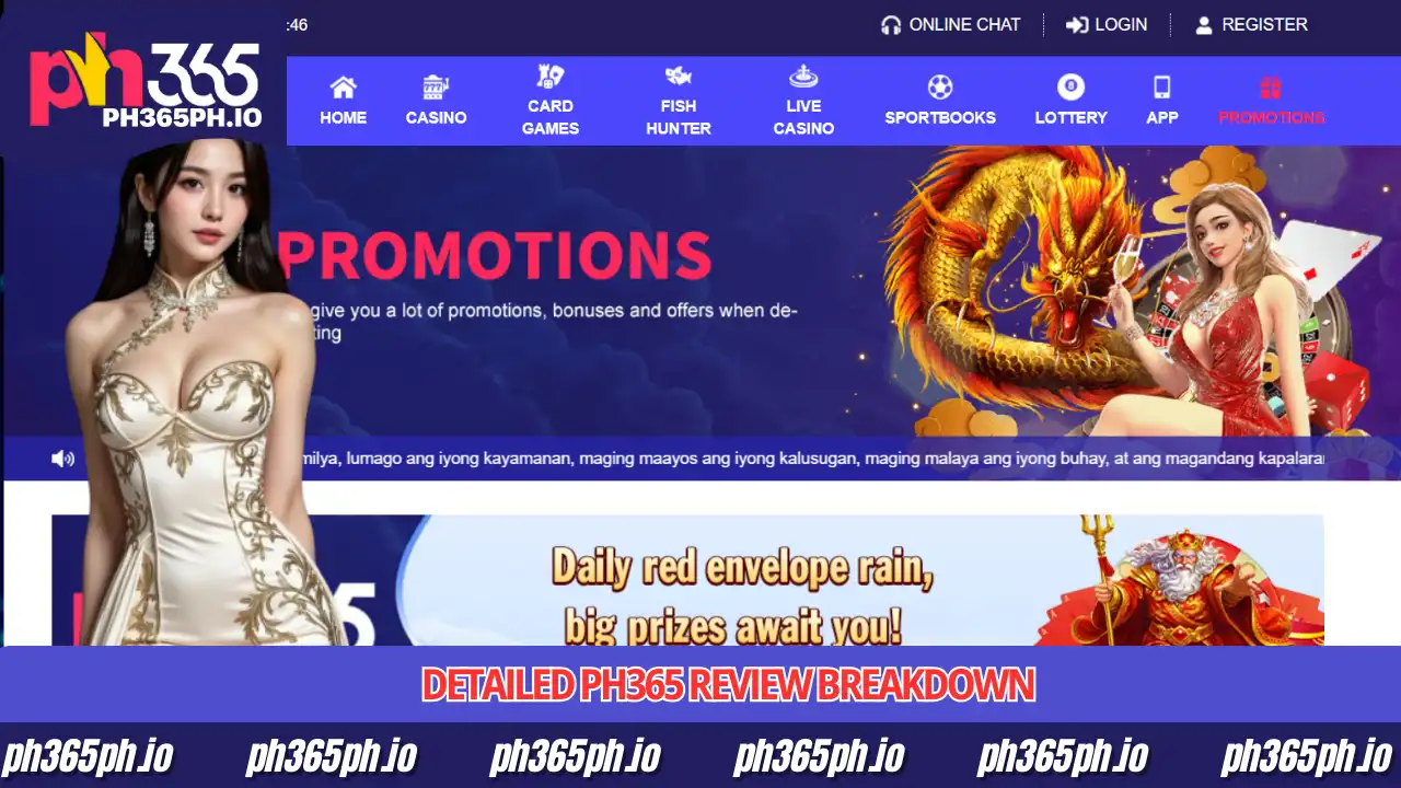 PH365 Review 2 Detailed PH365 Review Breakdown